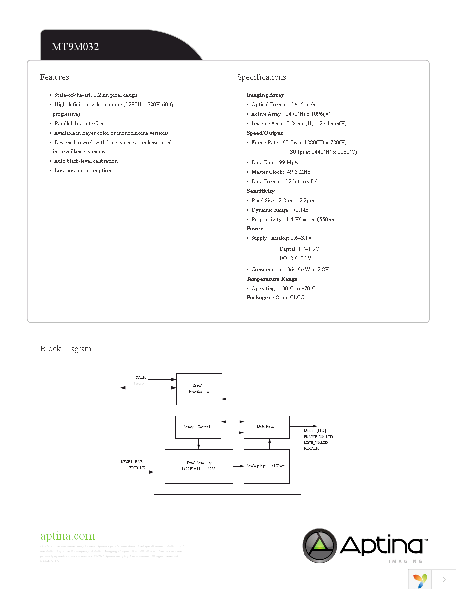 MT9M032I12STCD ES Page 2